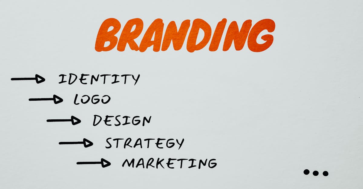 découvrez l'art du content marketing, une stratégie essentielle pour attirer et engager votre audience. apprenez à créer des contenus pertinents et de qualité qui boostent votre visibilité en ligne et renforcent votre image de marque.