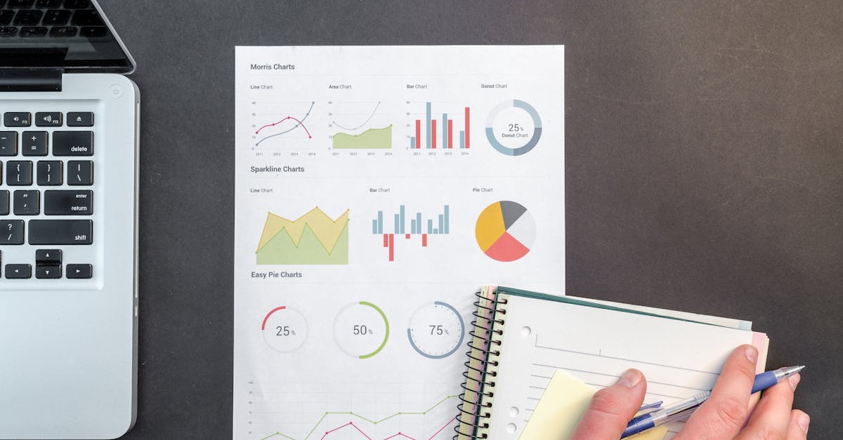 découvrez le pouvoir des analyses prédictives pour anticiper les tendances et optimiser vos décisions stratégiques. apprenez comment exploiter les données pour transformer votre entreprise et améliorer vos performances.