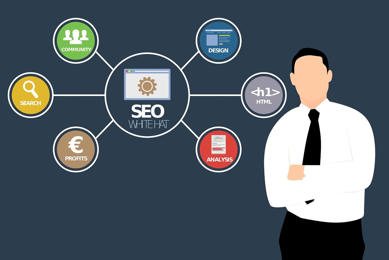 découvrez comment élaborer une stratégie seo efficace pour améliorer la visibilité de votre site web, augmenter le trafic organique et booster votre positionnement sur les moteurs de recherche.