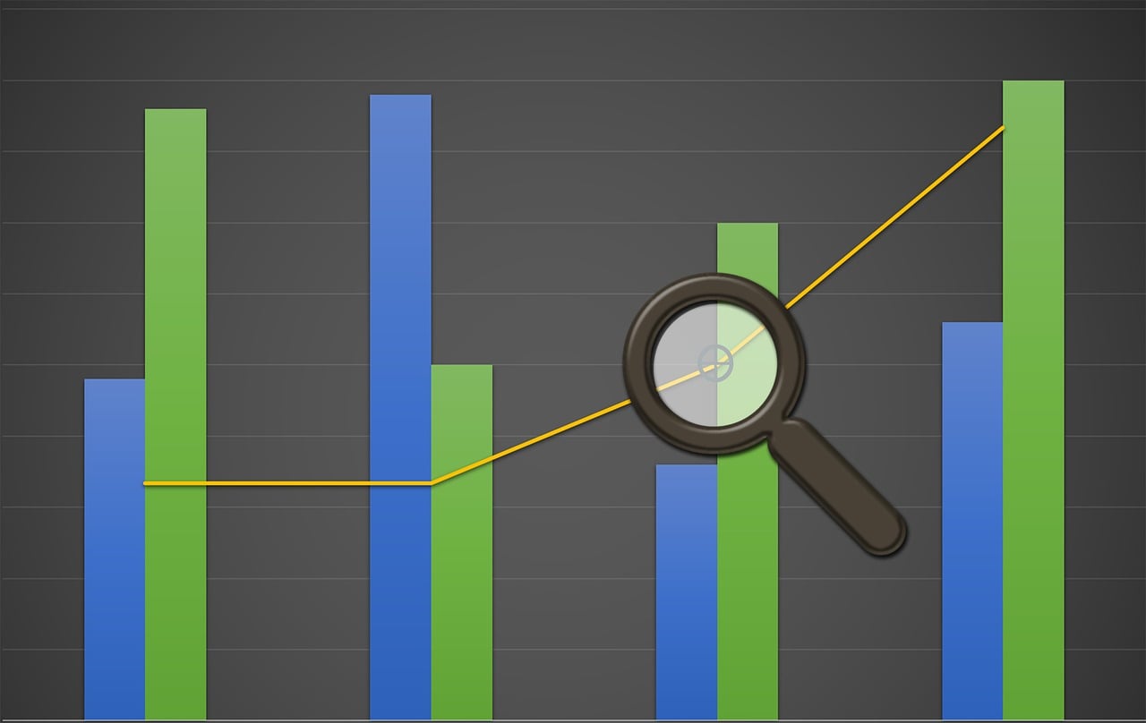 rapport de gestion consolidé : analyse complète et synthèse des performances financières et opérationnelles du groupe.