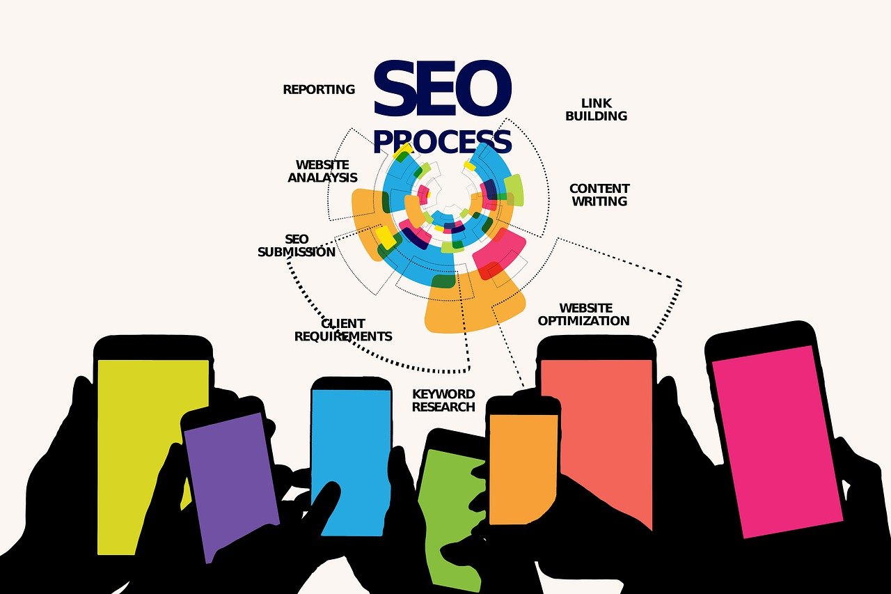 découvrez les meilleures stratégies seo pour améliorer votre visibilité en ligne, attirer plus de visiteurs et augmenter votre classement sur les moteurs de recherche.