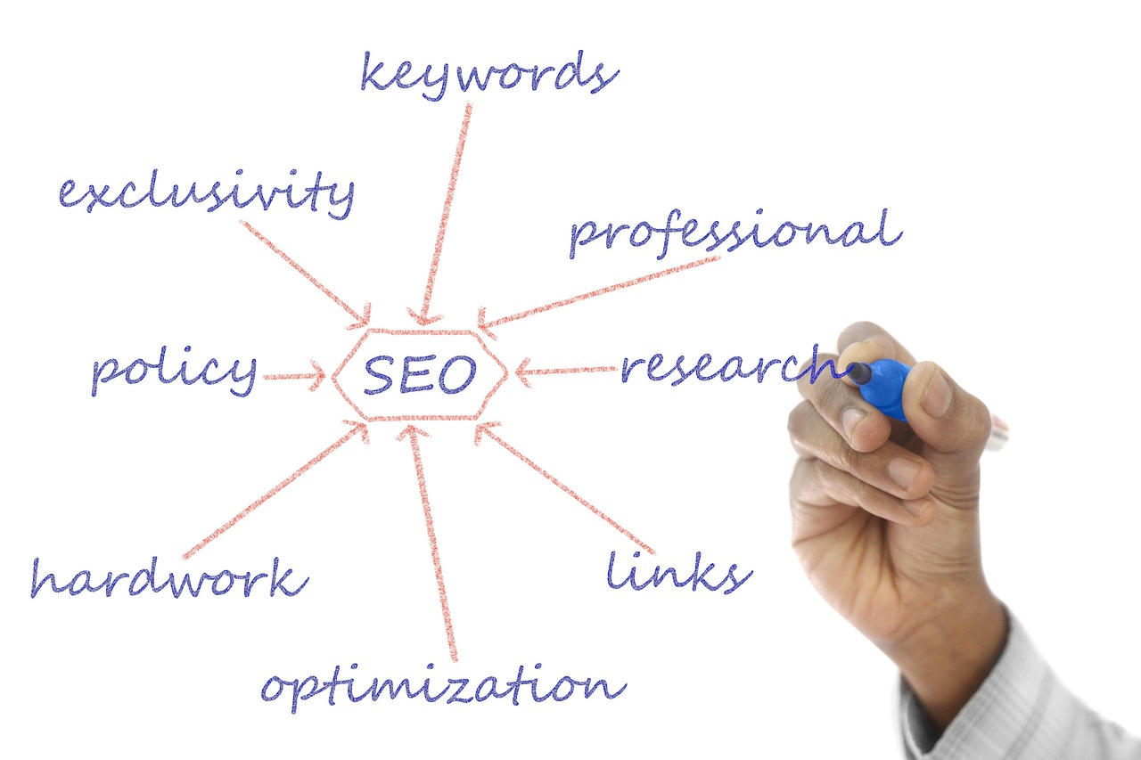 découvrez les meilleures stratégies seo pour améliorer la visibilité de votre site web, attirer du trafic qualifié et optimiser votre positionnement dans les moteurs de recherche.