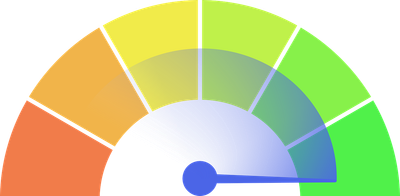 Comment mesurer le succès de votre stratégie SEO