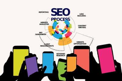 Les stratégies SEO pour les saisonnalités